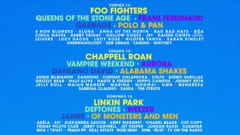 Corona Capital 2025: Estos son los horarios de los artistas para cada día de los conciertos