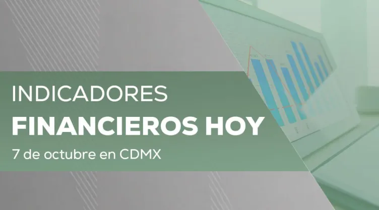 Precio del dólar