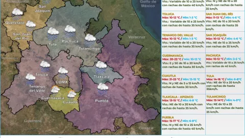 Clima en México hoy 11 de diciembre de 2023
