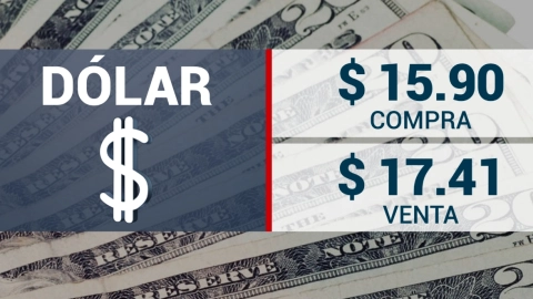 Cierre del dólar en Banco Azteca.