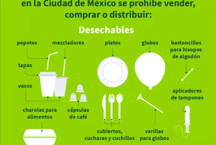 plásticos-desechables-prohibidos-cdmx