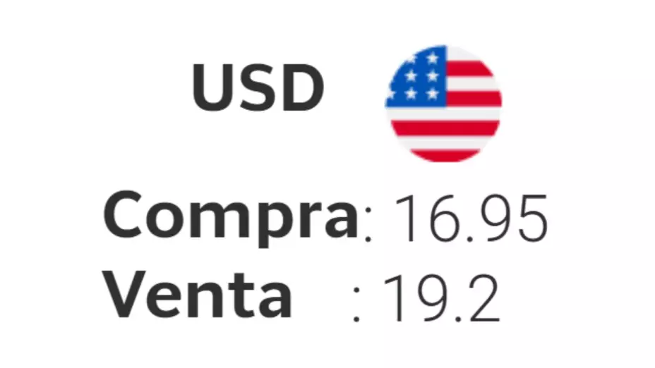 Precio del dólar en México hoy 27 de noviembre 2025