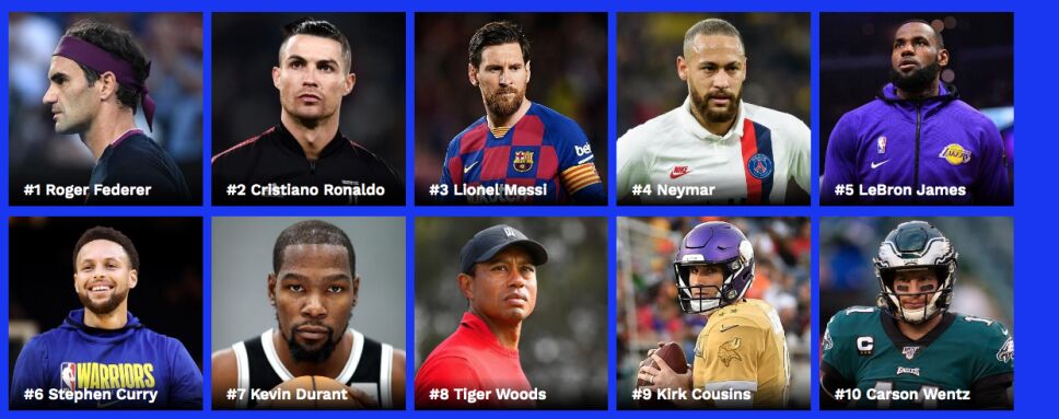 Los mejores 10 deportistas pagados del mundo