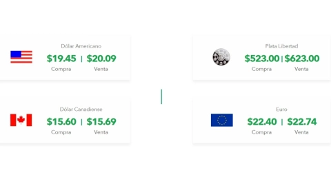 precio dolar lunes 21 febrero