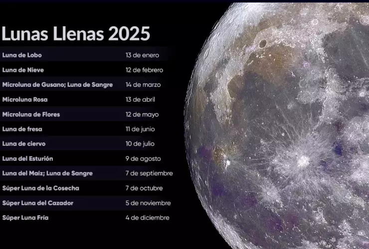 Calendario de Luna Llena 2025: ¿Cuándo es la próxima Luna Llena?