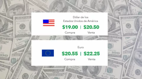 Precio del dólar hoy martes 18 de marzo: Así está el tipo de cambio en México