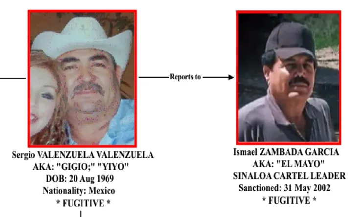 Sergio Valenzuela Valenzuela e Ismael “El Mayo” Zambada.