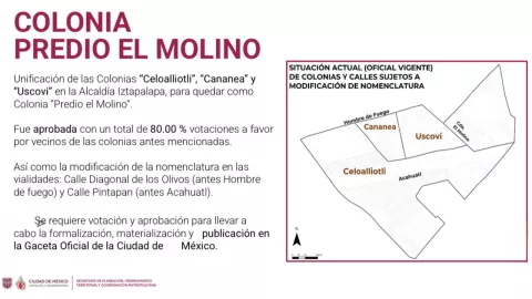 colonias de Iztapalapa