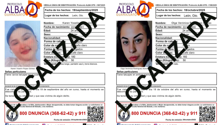 Mujeres localizadas sin vida en León, Guanajuato