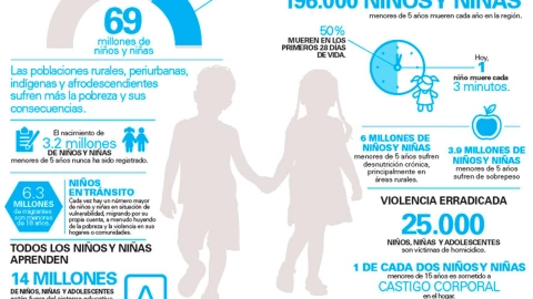 La pandemia y su impacto en los matrimonios infantiles .jpg