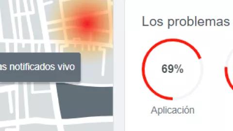 Reportan caída de Instagram hoy 3 de abril de 2024