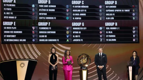 Mundial del Clubes 2025 de la FIFA