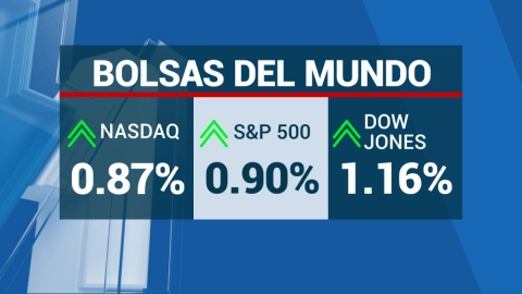 cierre - bolsas - hoy - 7 - agosto - 2023 - mexico
