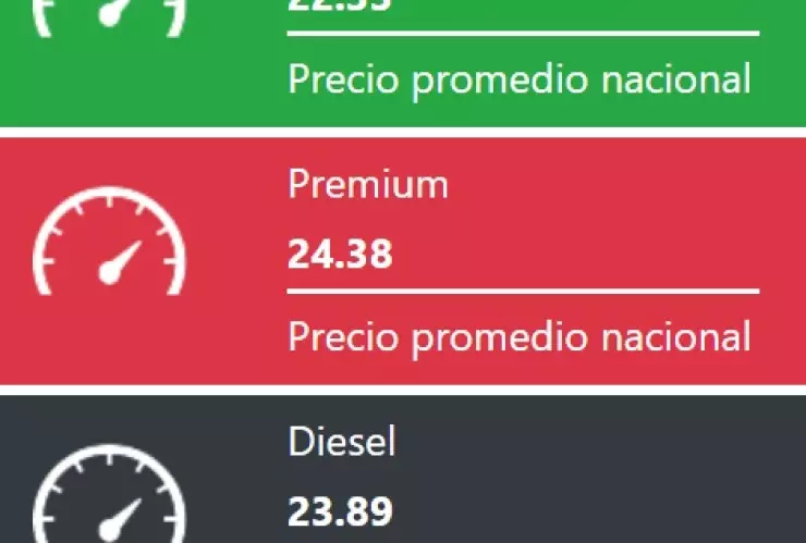 Conoce le precio de la gasolina hoy 29 de agosto de 2023 en México