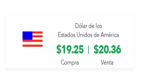 Precio del dólar hoy 23 de diciembre del 2024 en México; ¡se impulsa a máximo histórico!