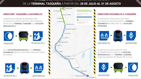 Del 28 de julio al 31 de agosto de 2025, el servicio se verá interrumpido en el tramo norte de la línea para permitir la instalación de un nuevo sistema de vías en el Tren Ligero