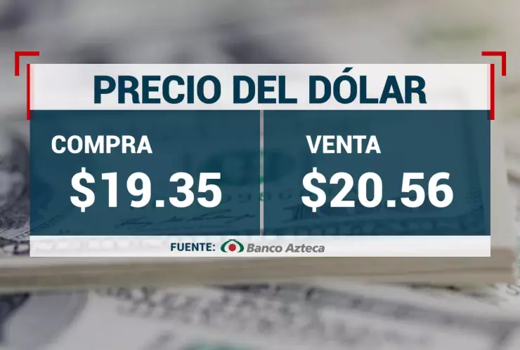 ¿Cuánto cuesta el dólar hoy en Banco Azteca 2024?