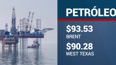cierre-bolsas-hoy-20-septiembre-2023-en-mexico-precio-petroleo