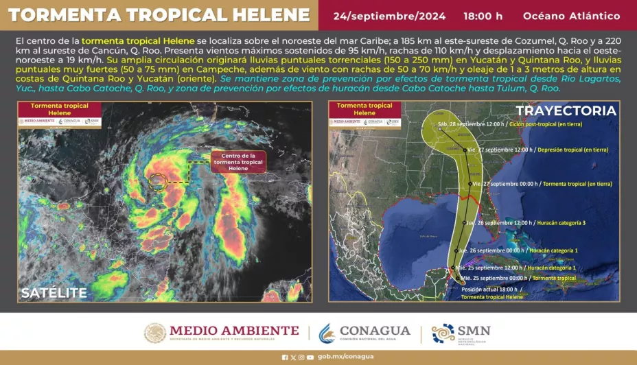 conagua tormenta tropical helene