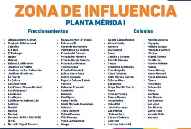 reporte japay agua zzonas.