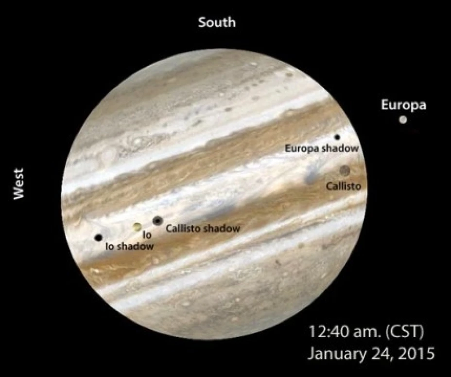 La noche de este viernes 23 de enero coincidió el tránsito de 3 de las 4 lunas más grandes de Júpiter, por lo que se pudieron apreciar sus sombras reflejadas en el planeta.