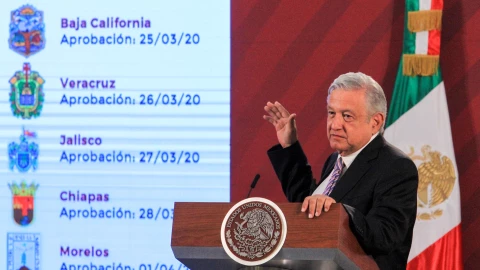 AMLO