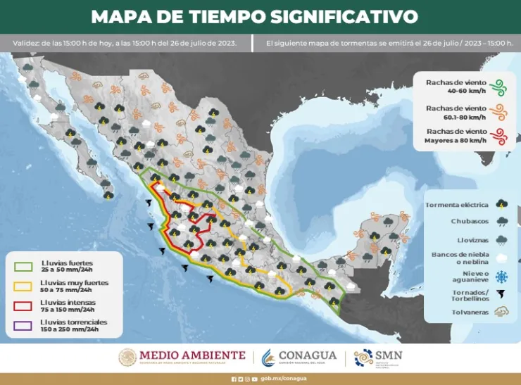 clima en México 26 de julio de 2023