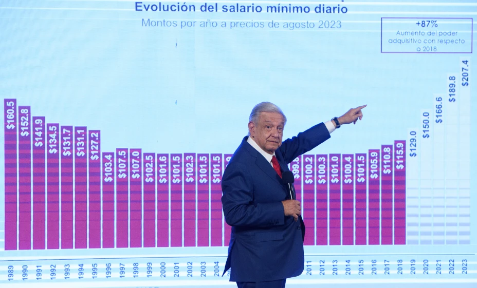 AMLO 1 de diciembre.jpg