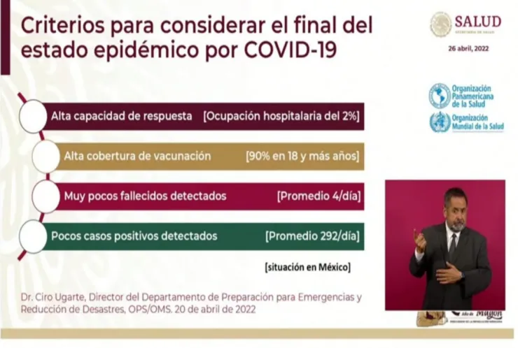 ciclo endémico