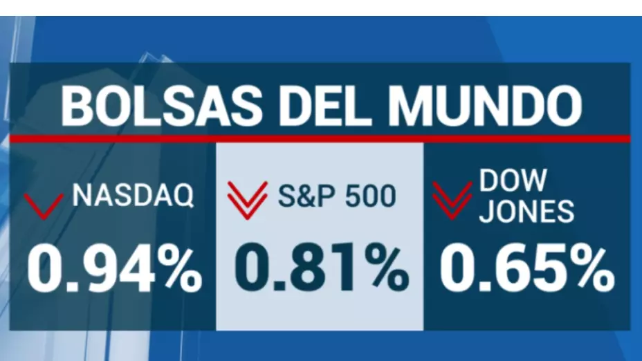 cierre-de-bolsas-hoy-9-noviembre-2023-méxico-wall-street
