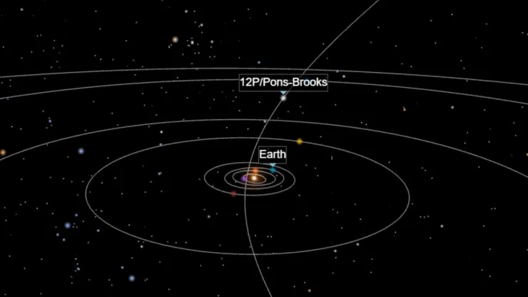 Cometa “Diablo” se acerca a la Tierra
