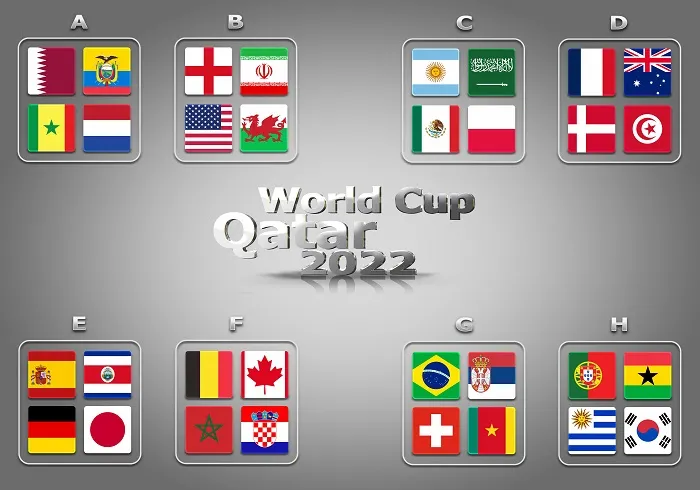 Apuestas Ganadores Copa del Mundo