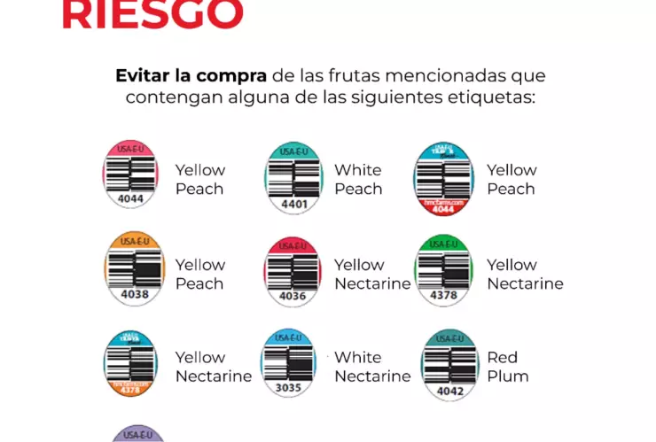 Aviso de riesgo de Cofepris