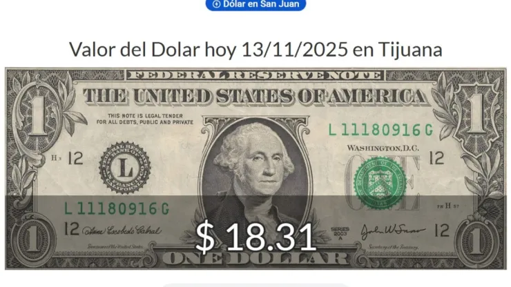Descubre el precio del dólar hoy en Tijuana