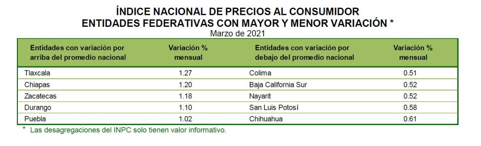 entidades.jpg