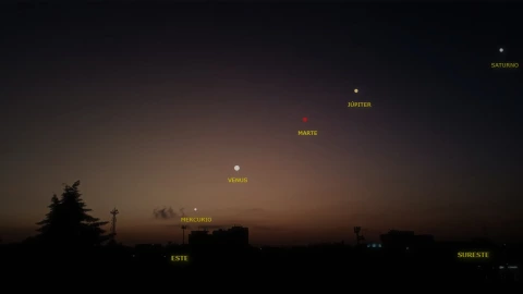 Alineación de 5 planetas y conjunción con la Luna en junio