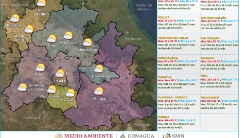 Clima en México 4 de enero de 2024