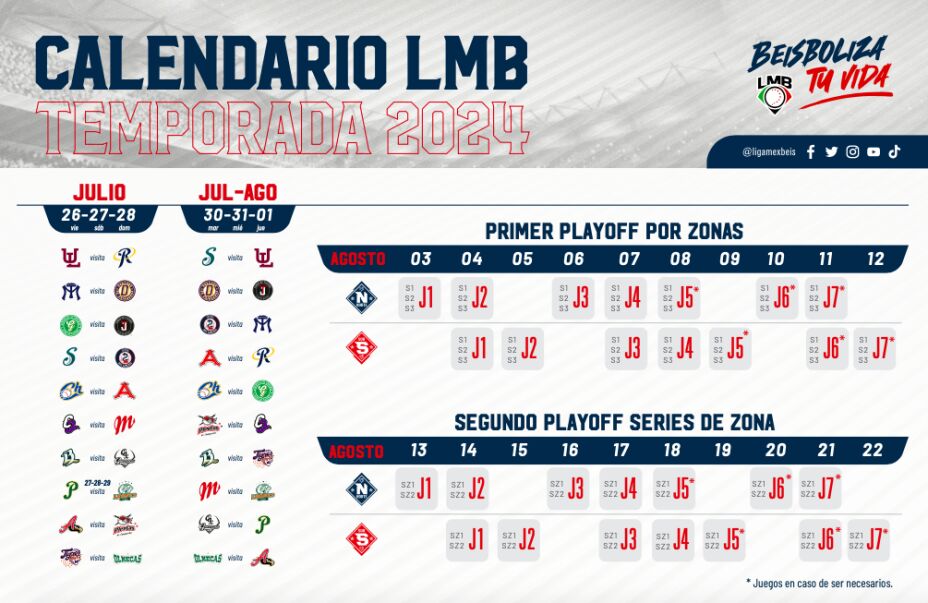 Presentan Calendario 2025 de Liga Mexicana de Beisbol; dos equipos se