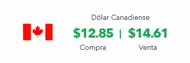 Cual es el precio del dolar canadiense hoy