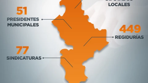 elecciones-2021-nuevo-león