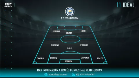 Once del Manchester City