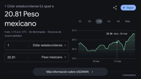¿Más caro que ayer_ Así cierra el precio del dólar en Yucatán HOY martes 8 de abril de 2025.jpg