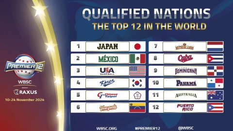 Este es el ranking mundial de las selecciones de bésibol en la Premier 12