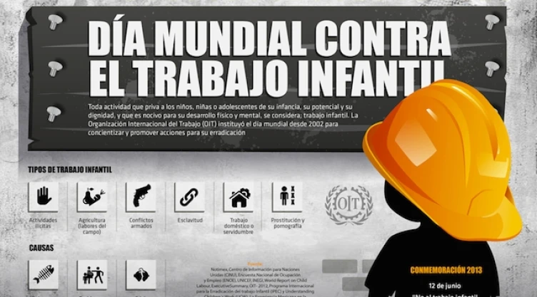 La Organización Internacional del Trabajo decretó el 12 de junio como el Día Mundial contra el Trabajo Infantil