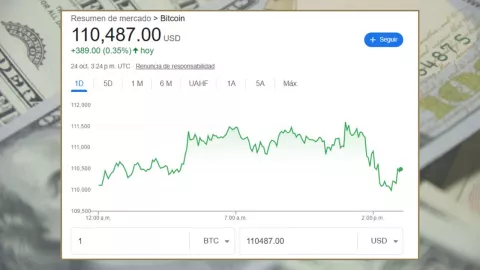 ¿Cuál es el precio del Bitcoin hoy 24 de octubre?