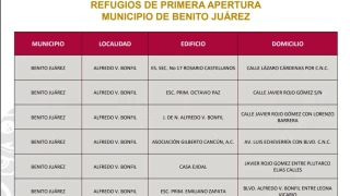 Lista de refugios activos en Cancún 2024