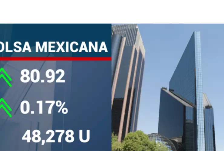cierre-de-bolsas-hoy-24-octubre-2023-méxico-precio-dolar-bmv