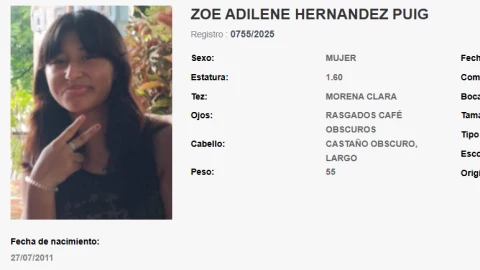 Zoe Adilene Hernandez Puig