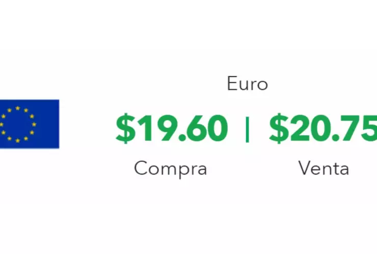 Tipo de cambio: Precio del DÓLAR HOY 25 de julio 2024 en México