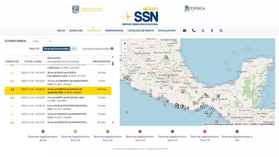 Reportan sismo Veracruz hoy